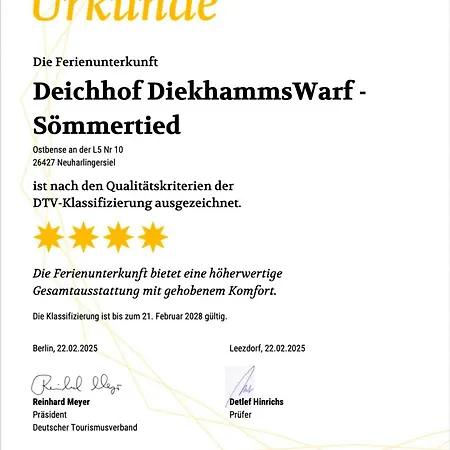 Soemmertied, Exklusive 4-sterne-fewo Von 2024, Sonnenterrasse, Eigener Zugang Zur 150 M Entfernten Nordsee